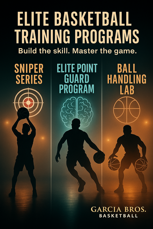 Private & Small Group Basketball Training